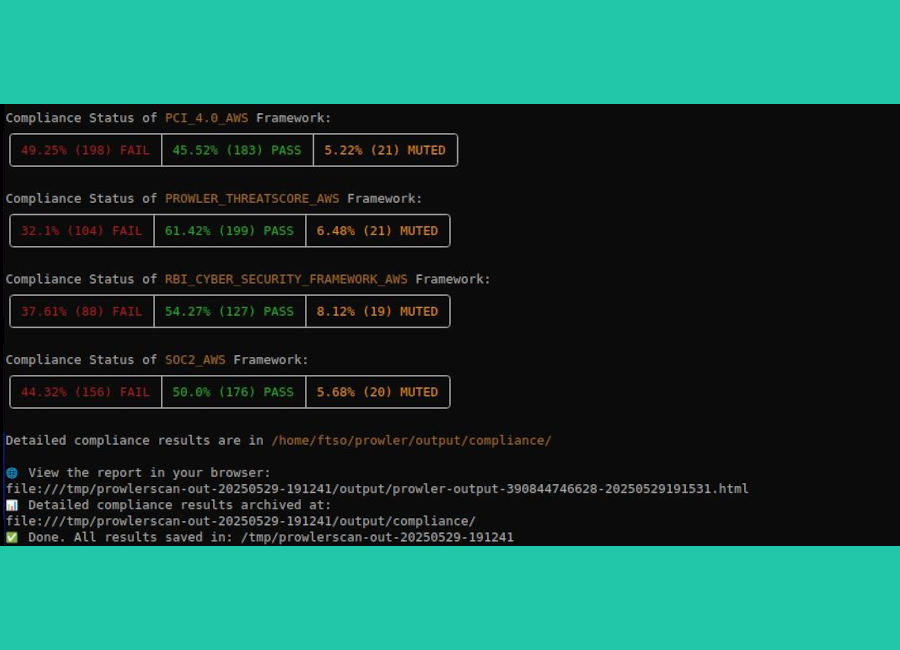 prowlerscan-aws-sso